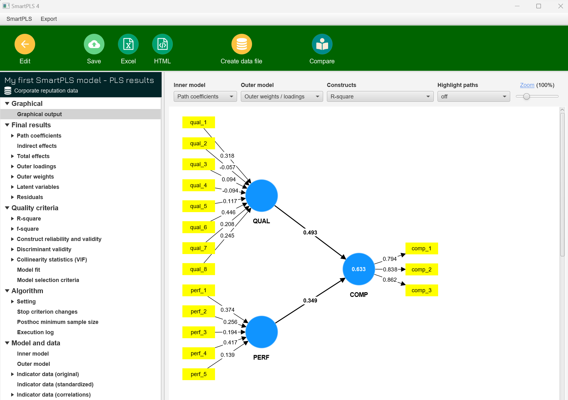 SmartPLS 结果报告