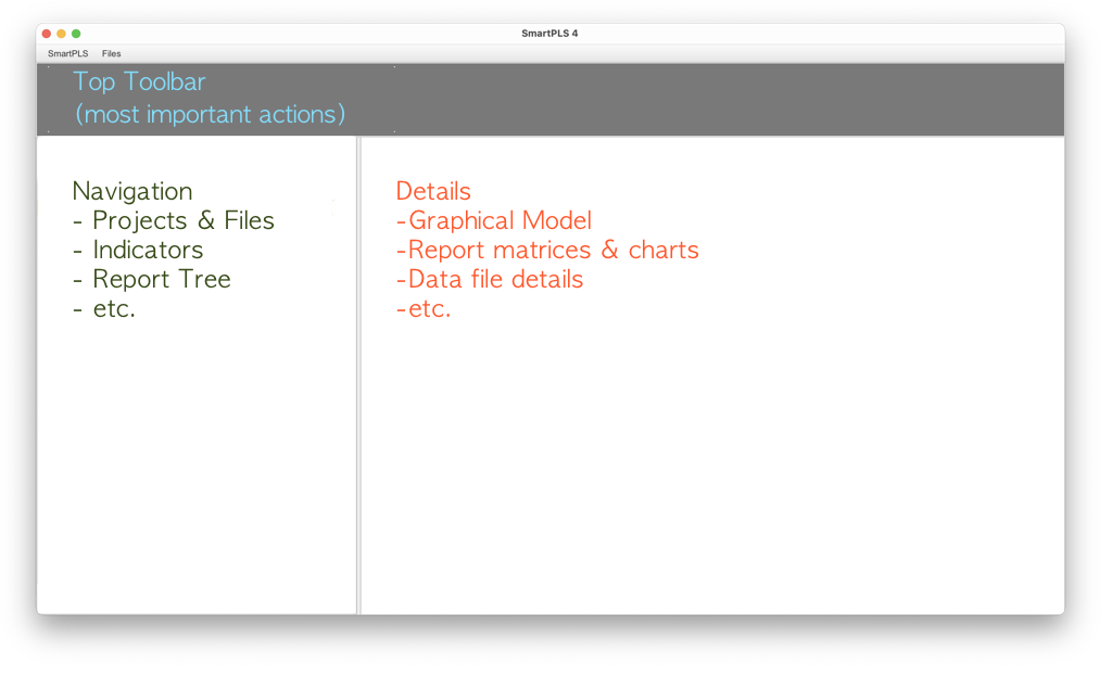 SmartPLS 4 界面概览
